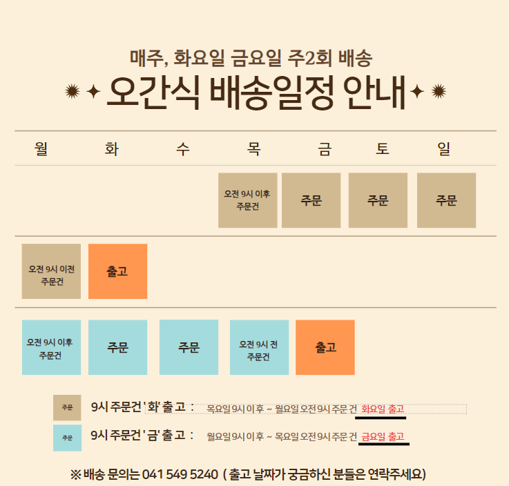 개에게 칠면조 뼈를 줄 수 있습니까